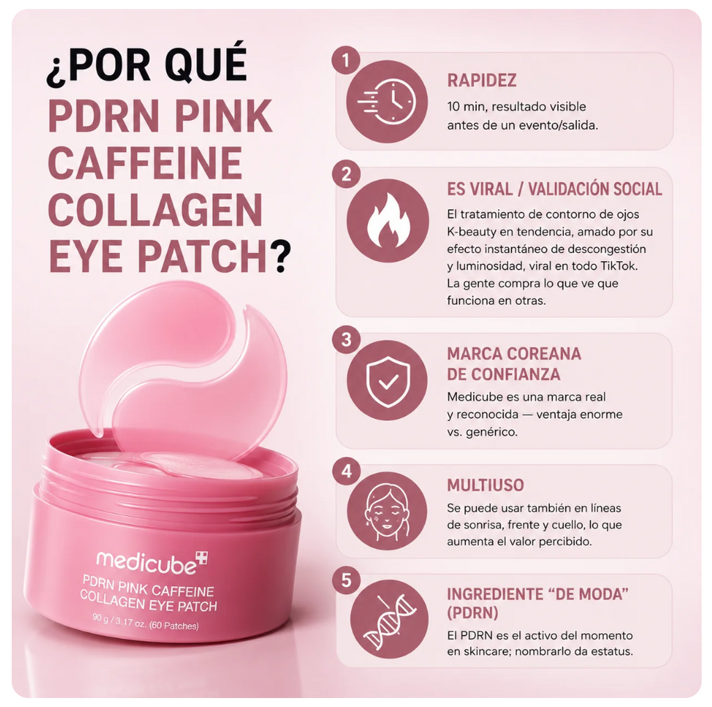 Parches de Ojos - PDRN Pink con Cafeína y Colágeno Coreano Medicube